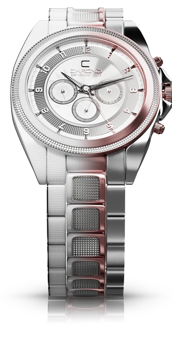 Servizi design del prodotto